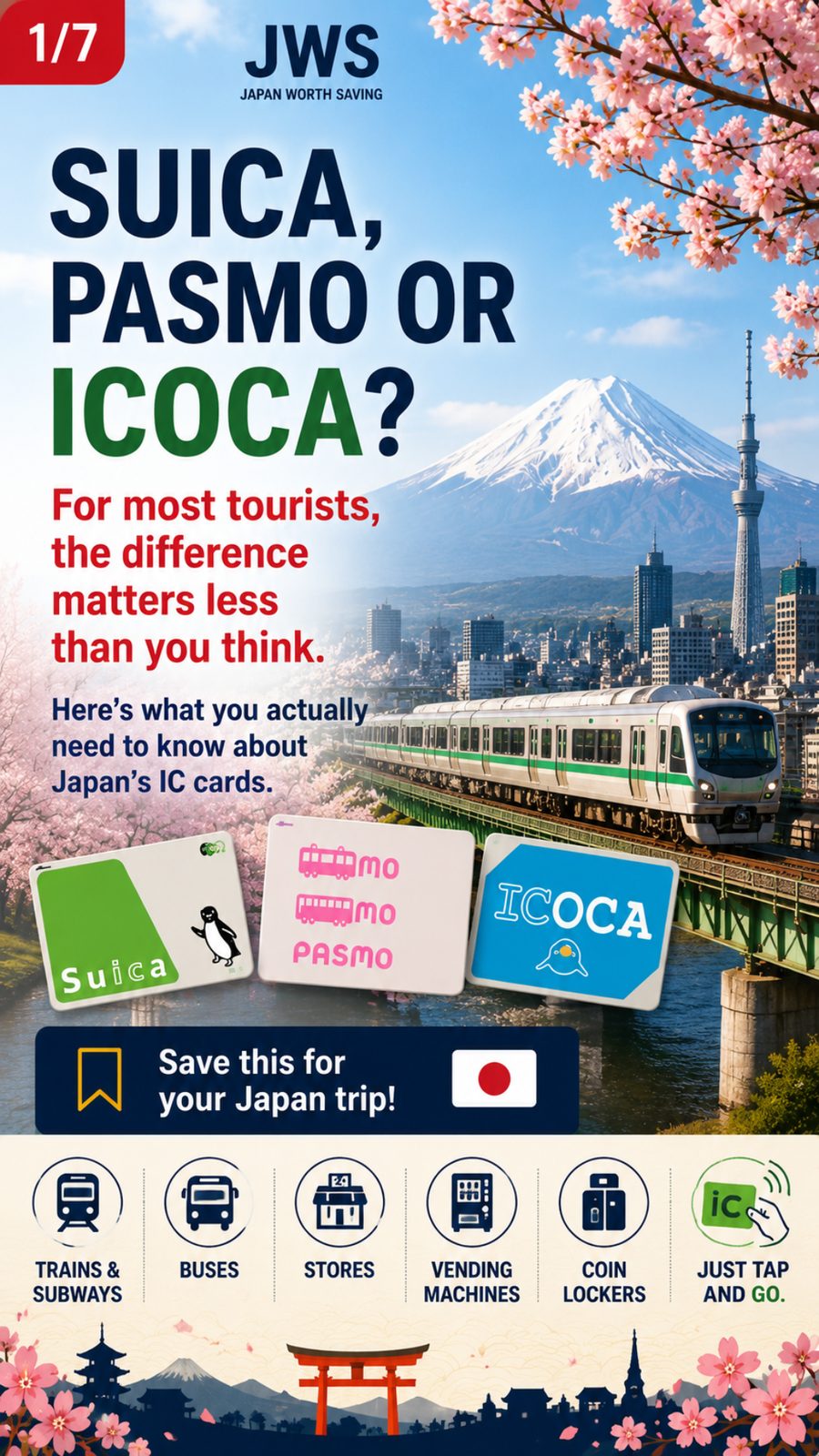 JWS guide comparing Suica, PASMO and ICOCA