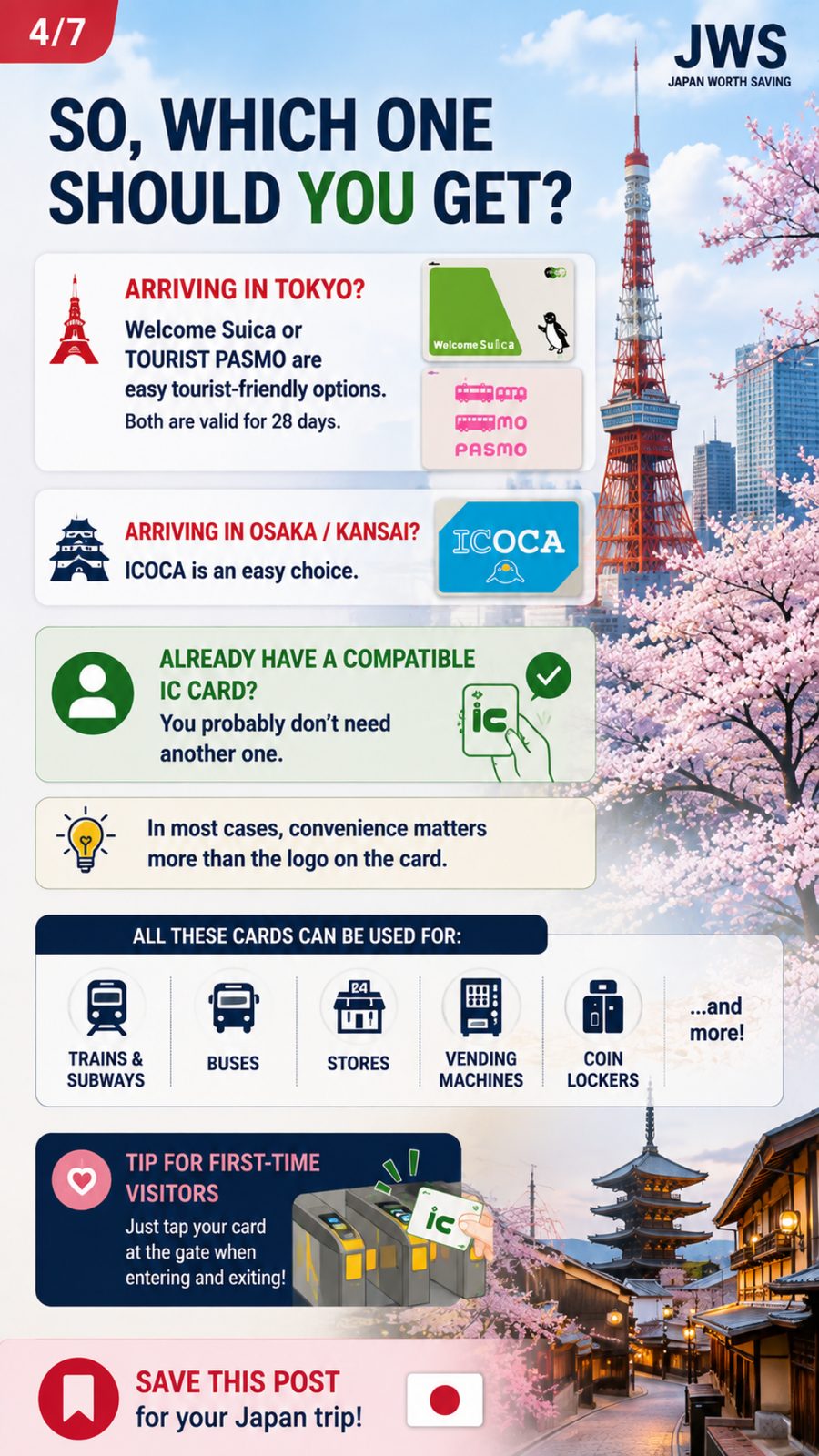 IC card suggestions for travelers arriving in Tokyo or Kansai
